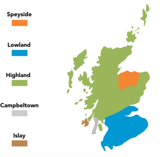 regiones de whisky en escocia